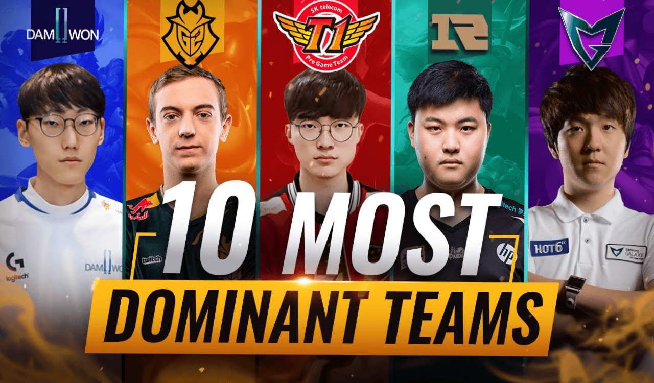 The Top 10 Best League of Legends Teams In The World